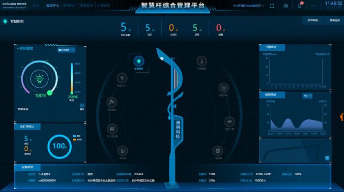 �y���A��ȘI(y��)����^�������������ڵط��๦�����ܗU��(bi��o)��(zh��n)��