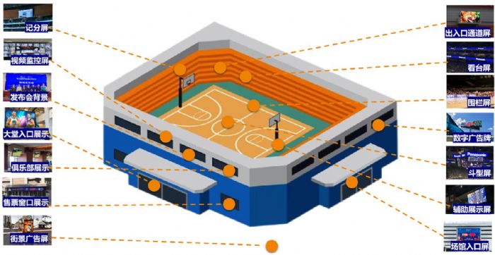 �����籭���Ї�(gu��)����������ɭ�Ƴ�ȫ���w����(ch��ng)�^LED�@��ϵ�y(t��ng)��Q����