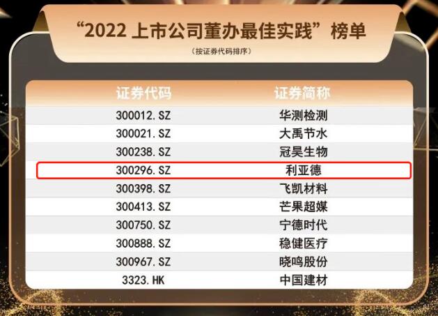 �����s�@��2022���й�˾���k��ь��`����