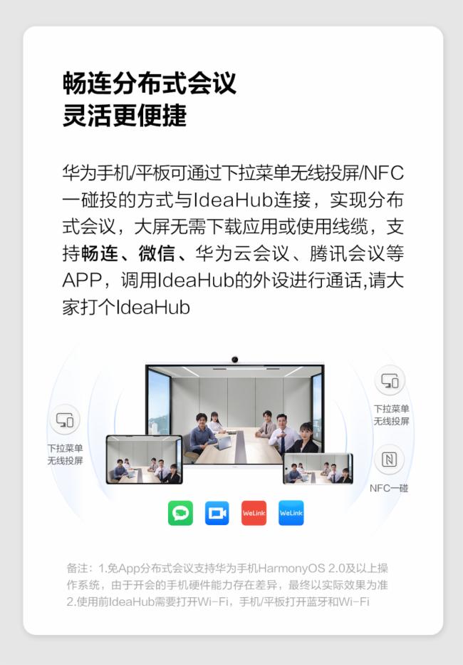 AHUAWEIIdeaHub2.1.1°汾l(f)