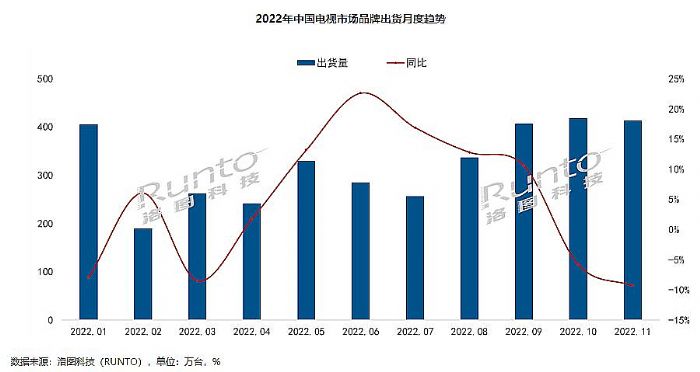 (wn)ĲM2023η