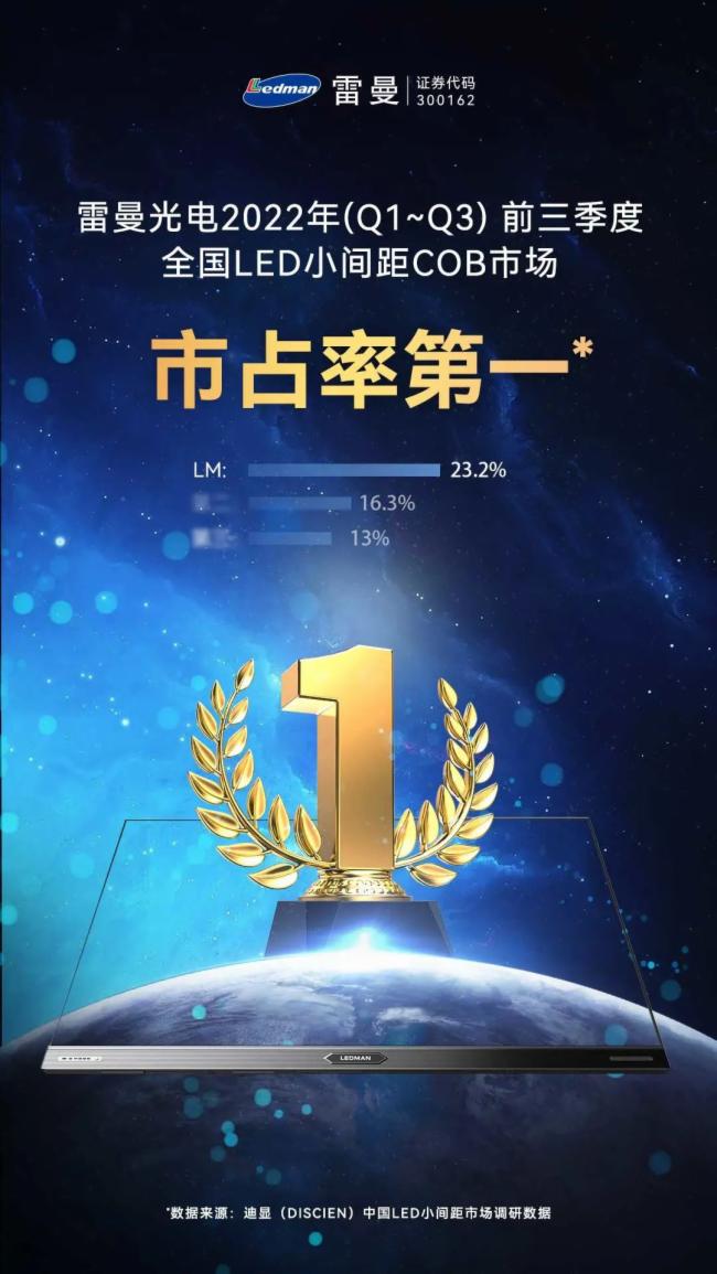 ����2022 ����2023���@�������ĳ�������