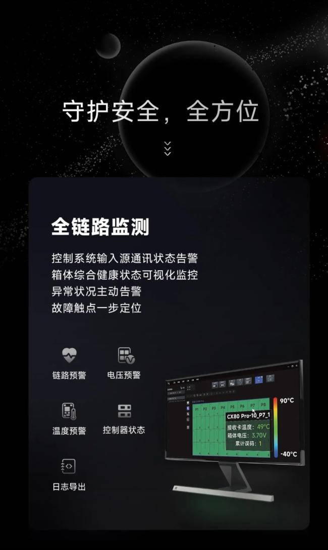 5G+8K���Z��COEX����ϵ�y(t��ng)���_��ҕ��