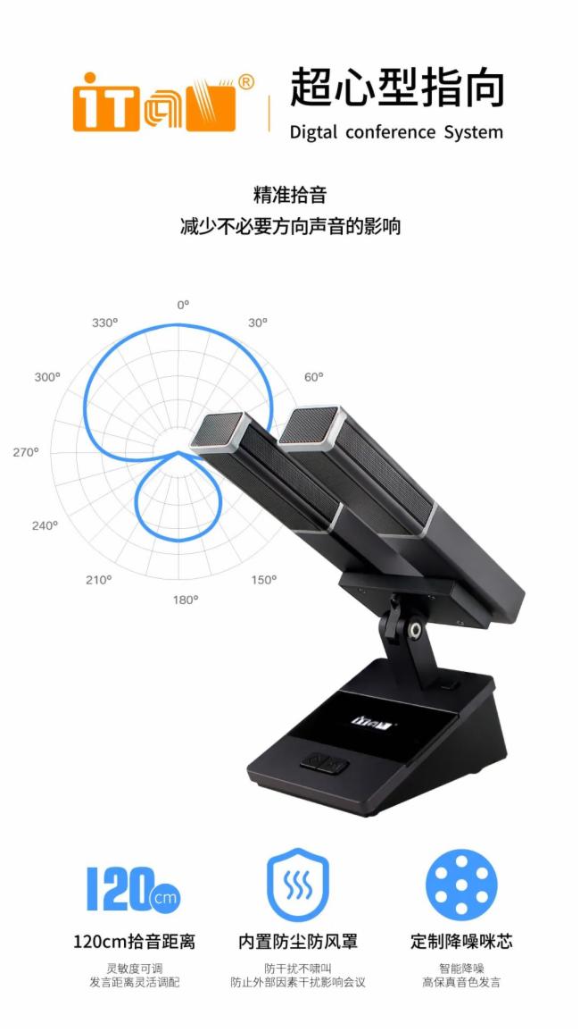 ITAV(sh)֕hϵy(tng)³ɆTZT68ϵкTL68ϵ