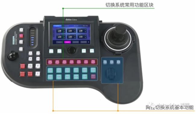 datavideo㑄(chung)(sh)У@Ϣģʽ