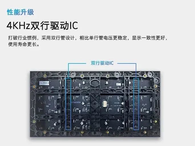 ��(chu��ng)�S����LED����ģ�M | Ʒ�|(zh��)�����������M(j��n)��