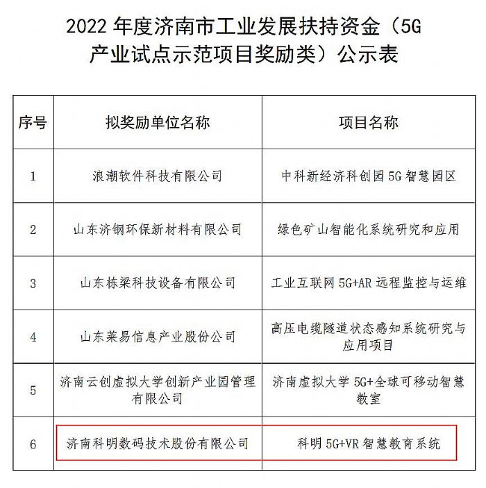 5G+VRǻ۽ϵy(tng)@u2022м5Ga(chn)I(y)ԇc(din)ʾĿ