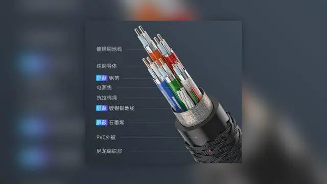 Ñuy | FIBBRƲDP2.1|8K宋|(zh)240FpsΑ