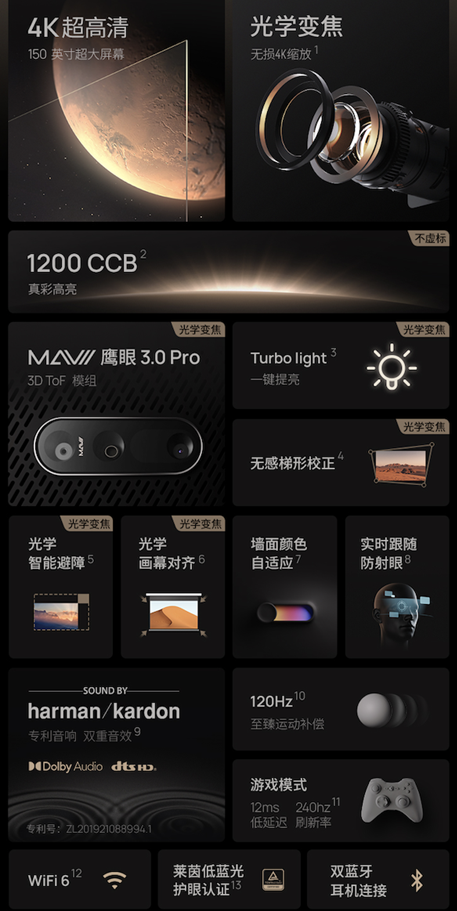OƳȫŞϵƷH6 4K HϵM(jn)4Kr(sh)