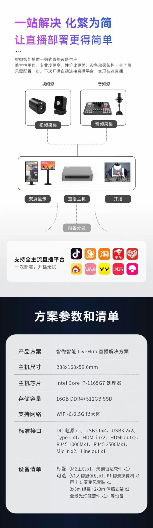 ֱ һվ㶨΢LiveHubֱQϾ