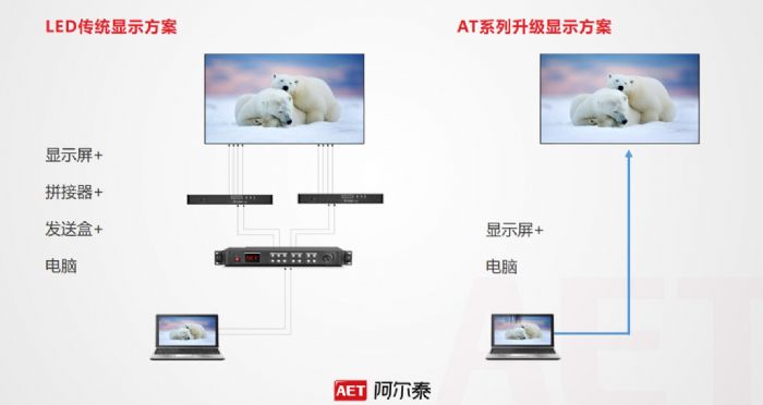 ����̩ATϵ���(qi��ng)���¼��ܡ�����һ��Ҫ֪����