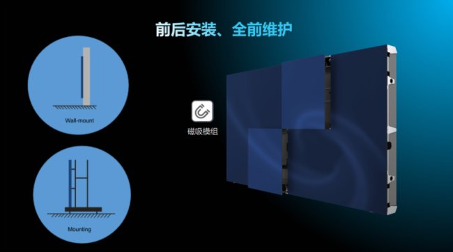 ٹСgǮa(chn)ƷϵcչdCOB