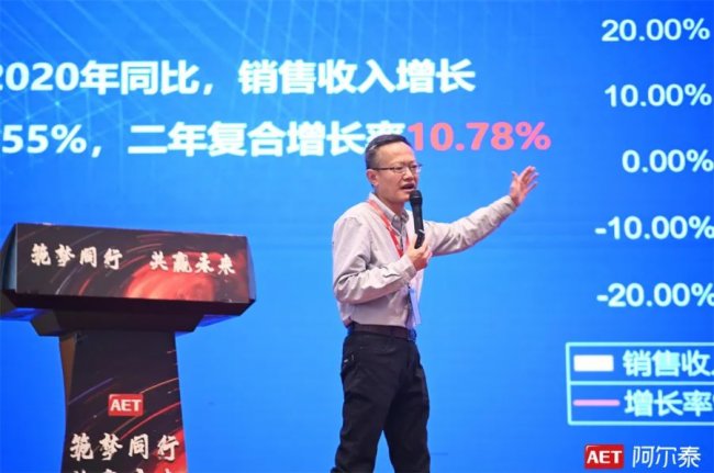 ����ͬ�� ���Aδ�� | AET����̩������齻�������Ͼ�վ���ɹ��e�k