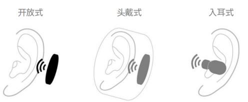 Float Run_ʽO(sh)Ӌ(j)׌m͸