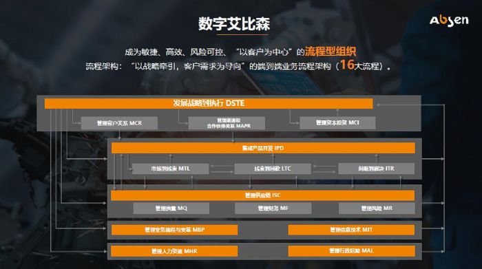 ���Y5�|����(sh��)�ְ���ɭ�r(ji��)ֵ�׺���