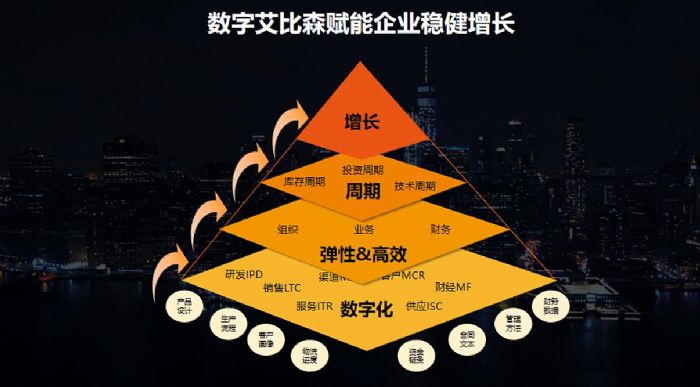 ���Y5�|����(sh��)�ְ���ɭ�r(ji��)ֵ�׺���