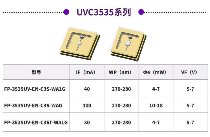 ���ǹ�늫@����헇������c�аl(f��)Ӌ���Ŀ
