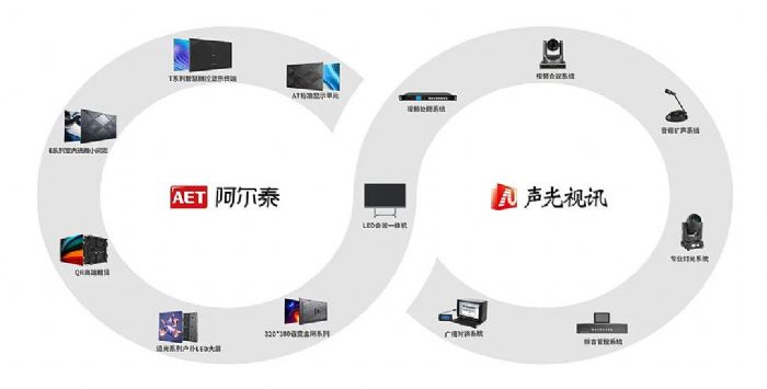 ��ҕӍ������ף�RAET����̩�V�ݷֹ�˾�sҫ����