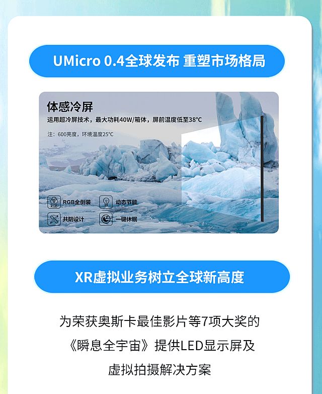 һ�D�x������2022�����(b��o)��2023��һ���Ȉ�(b��o)