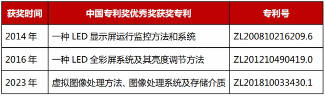 �W����ӵ����Θs�@�Ї�(gu��)������(ji��ng)��(y��u)�㪄(ji��ng)