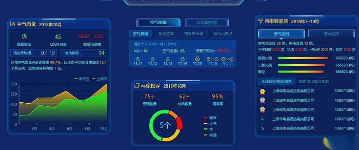 DϢÔ(sh)֌\B(ti)h(hun)ǻ۱O(jin)yϵy(tng)