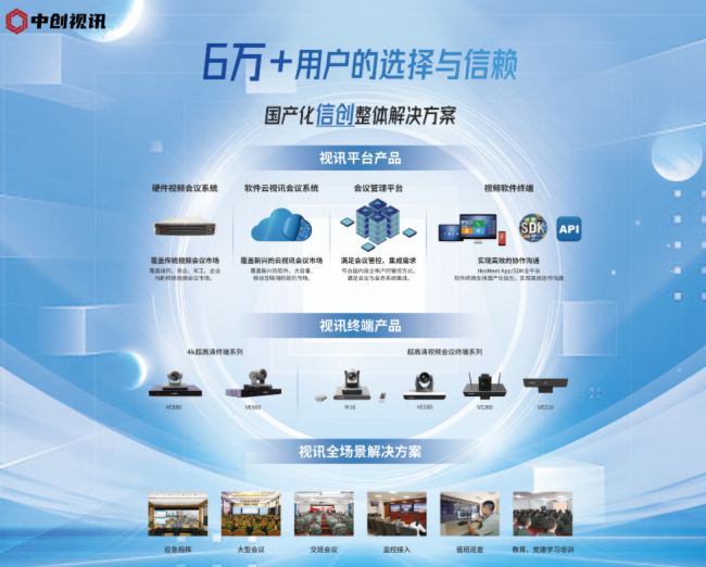 中創(chuàng)視訊視頻會議終端亮相第八屆中國(北京)軍事智能技術裝備博覽會