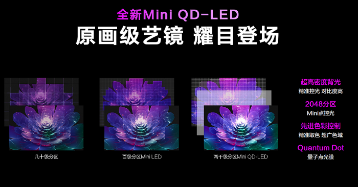 Ƽ(chung)(sh)ӡCҕ65R6s@AWE2023m(jing)