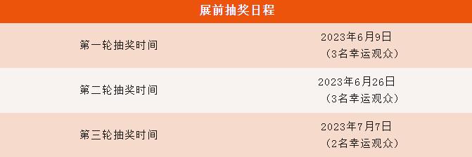 2023IFCչǰӛAǧԪ󪄻Mʣ݆骄Ce^