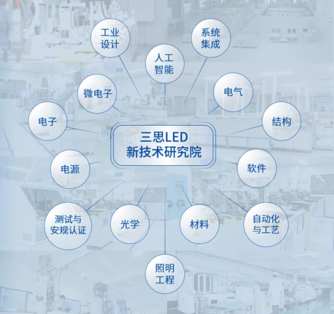 �Ϻ��С�С���ˡ�������ָ��(sh��)��ΰl(f��)������˼��ȫ�п�����������(xi��ng)NO.1��