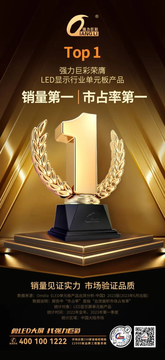 Top 1! (qing)޲ʘsLED@ʾИI(y)Ԫa(chn)ƷNһռʵһ
