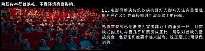 ����(n��i)Ψһ��������4��LED�Ӱ��ͨ�^DCI�J(r��n)�C