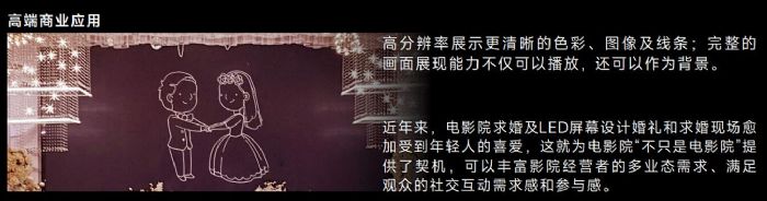 ����(n��i)Ψһ��������4��LED�Ӱ��ͨ�^DCI�J(r��n)�C