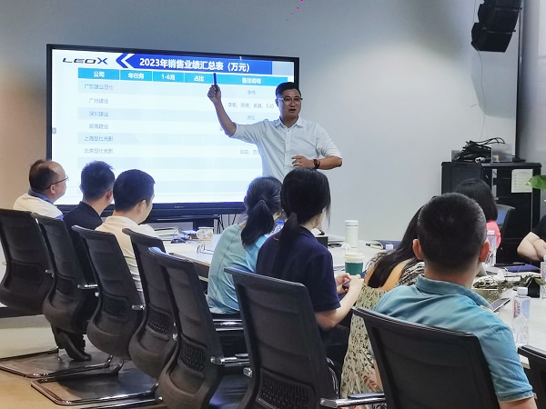 LEOX���I(y��)�@��������_2023���Е�(hu��)�h