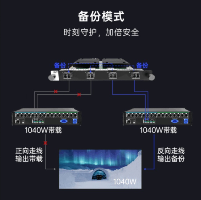 ZH20(j)ƴصǈ(chng)(qing)(jin)Σ
