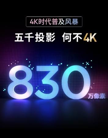 Oװl(f)H6 Pro 4KH6 4K ȫ_4Kr