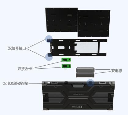 ��̽��VAIIIϵ�С�΢�g���I(l��ng)���ȫ�ܮa(ch��n)Ʒ���{�Δث@���H����