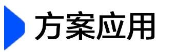 حɶĴAOC(hu)hƽ匍(sh)F(xin)ǻչʾ