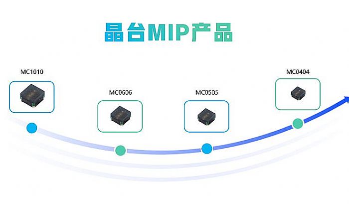 MiPԪδ@һg(sh)α䡱
