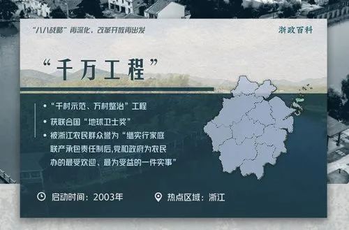 ȫ��ʾ��ح�{(l��n)�Յ��c�Ƅ�(d��ng)��ǧ�f���̡��������x