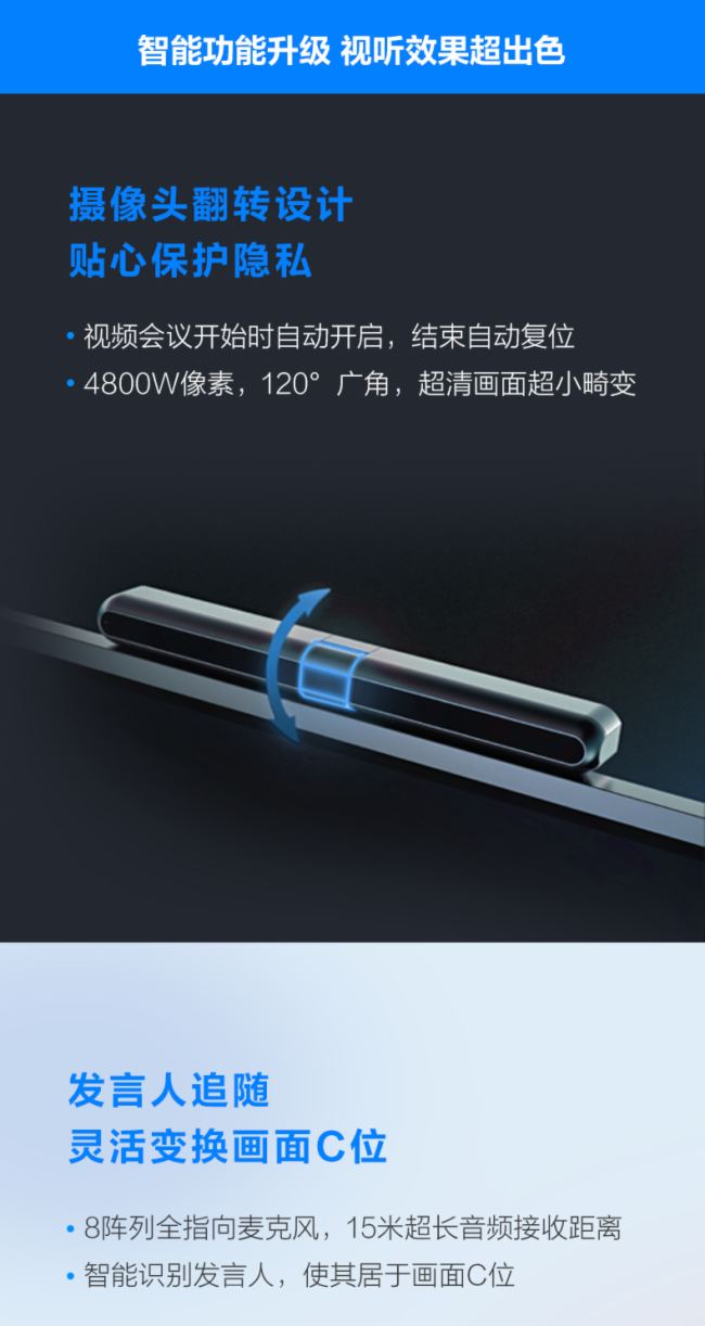 ҕWonderHub X vӍh(qing)(qing)(lin)100ӢĻͻˢhw(yn)