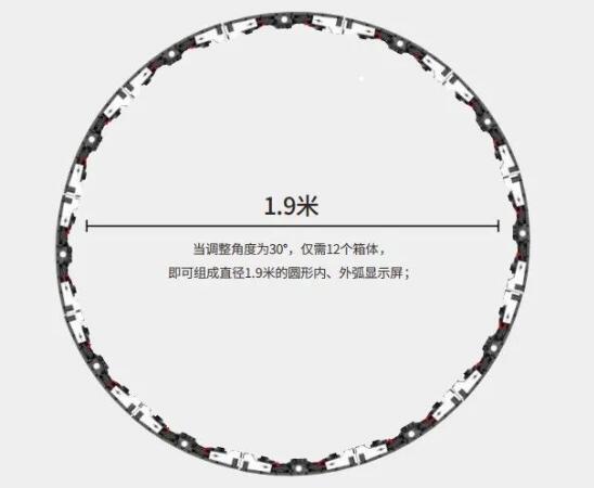 ҕ������(chu��ng)��z�����Wҫ��ҕ��Ϧ�����