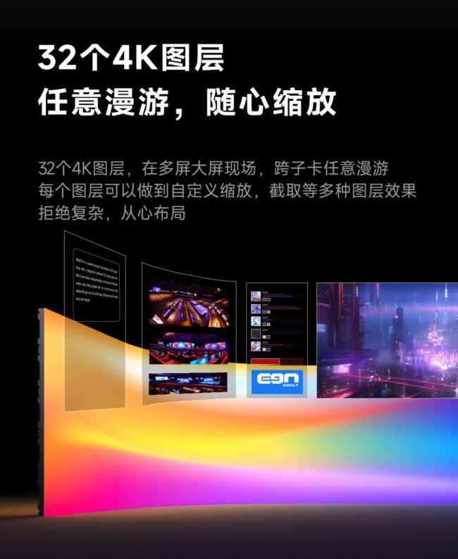 MX6000 ProحZCOEXϵLEDŞƷذǈ(chng)
