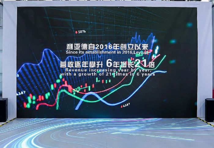 ȫ�򡰷��Q(m��o)��ʢ��(hu��)�ھ���Ļ | �����¿Ƽ���(chu��ng)���(q��)��(d��ng)�l(f��)չ�ɹ��Wҫ����