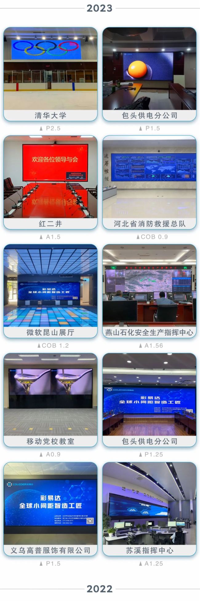 �����_(d��)ӛ��ح2002-2023��vʷ��չ��δ��(l��i)