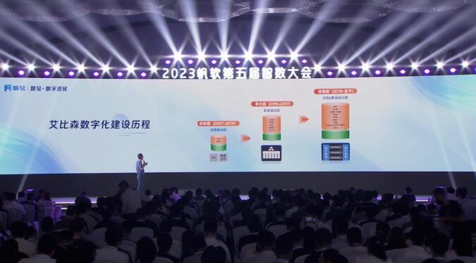 ����ɭ����(j��ng)������򣺔�(sh��)�ֻ��ǰ���ɭ���m(x��)���L(zh��ng)�͸�Ч�\(y��n)�I(y��ng)�ĵ׌��ܴa