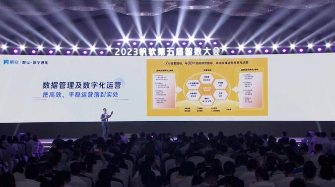 ����ɭ����(j��ng)������򣺔�(sh��)�ֻ��ǰ���ɭ���m(x��)���L(zh��ng)�͸�Ч�\(y��n)�I(y��ng)�ĵ׌��ܴa