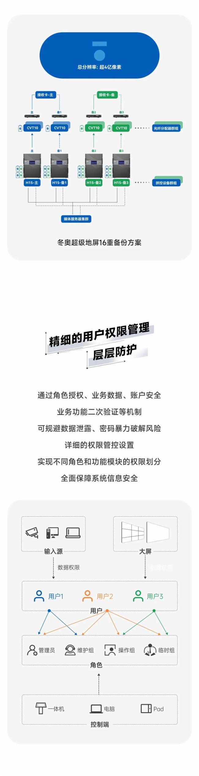 ZHϵз(wn)o(h) | 缉(j)ِ¼(dng)TA{ʲô