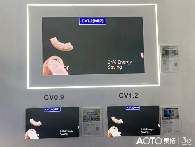 �W����ӔyCV-MIP������2023IBC