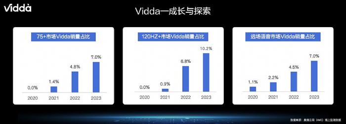 ƸˢŞҕƷ ViddaɿƼИI(y)|(zh)rȿƷ