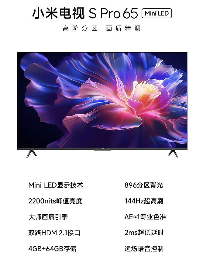 ǧօ^(q)ռmini LEDҕr(zhn)Ҫˆ